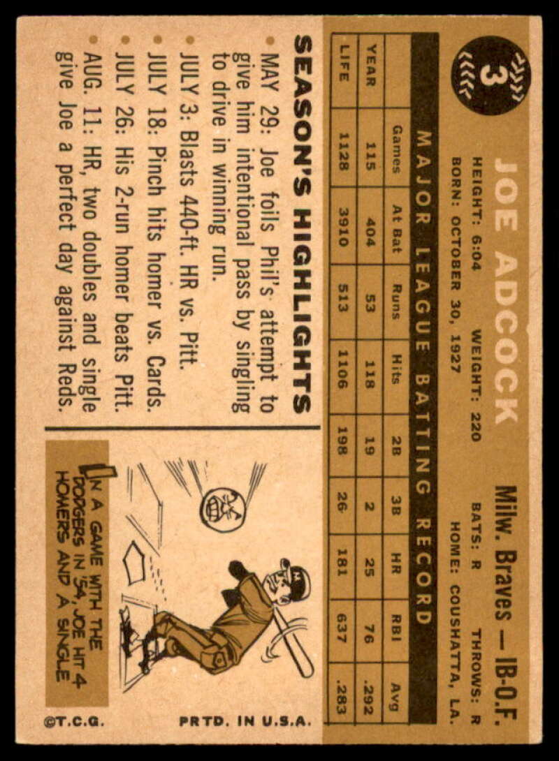 Joe Adcock Card 1960 Topps #3  Image 2
