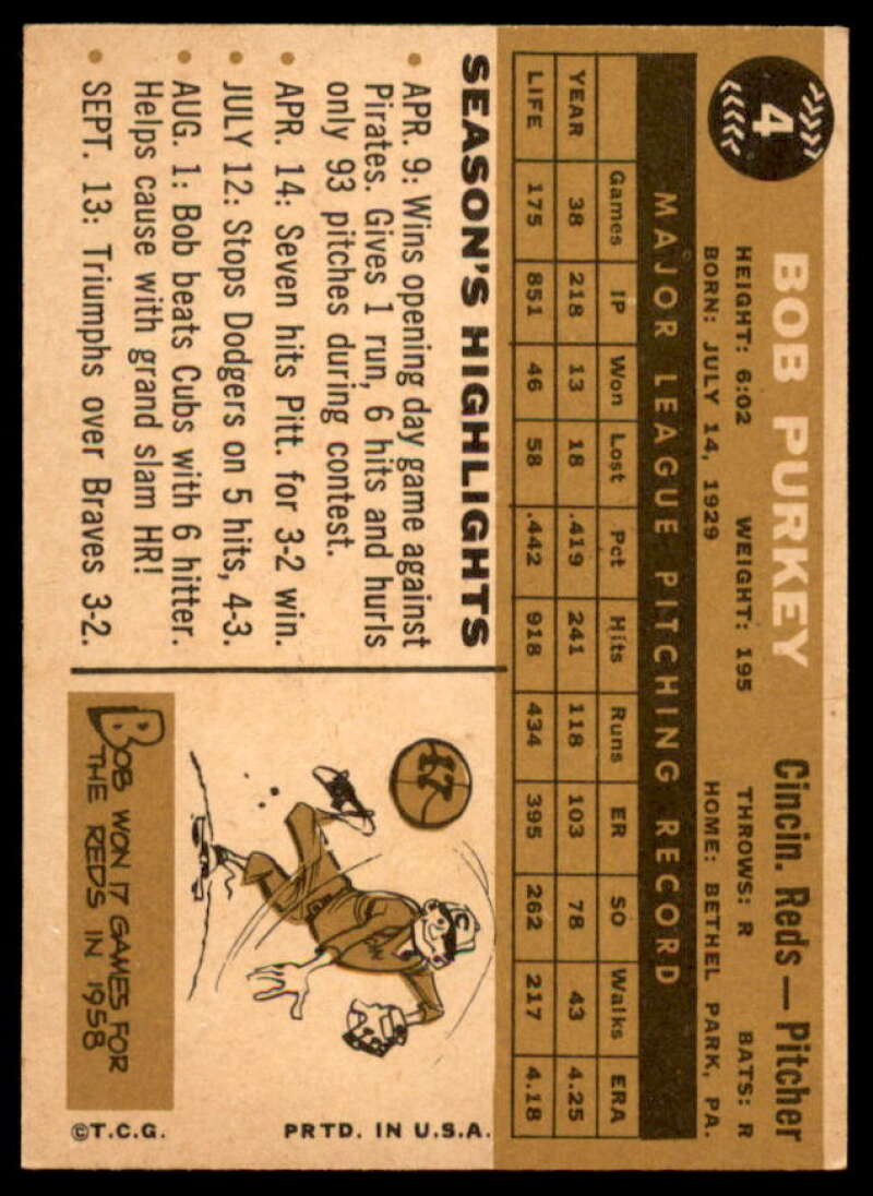 Bob Purkey Card 1960 Topps #4  Image 2