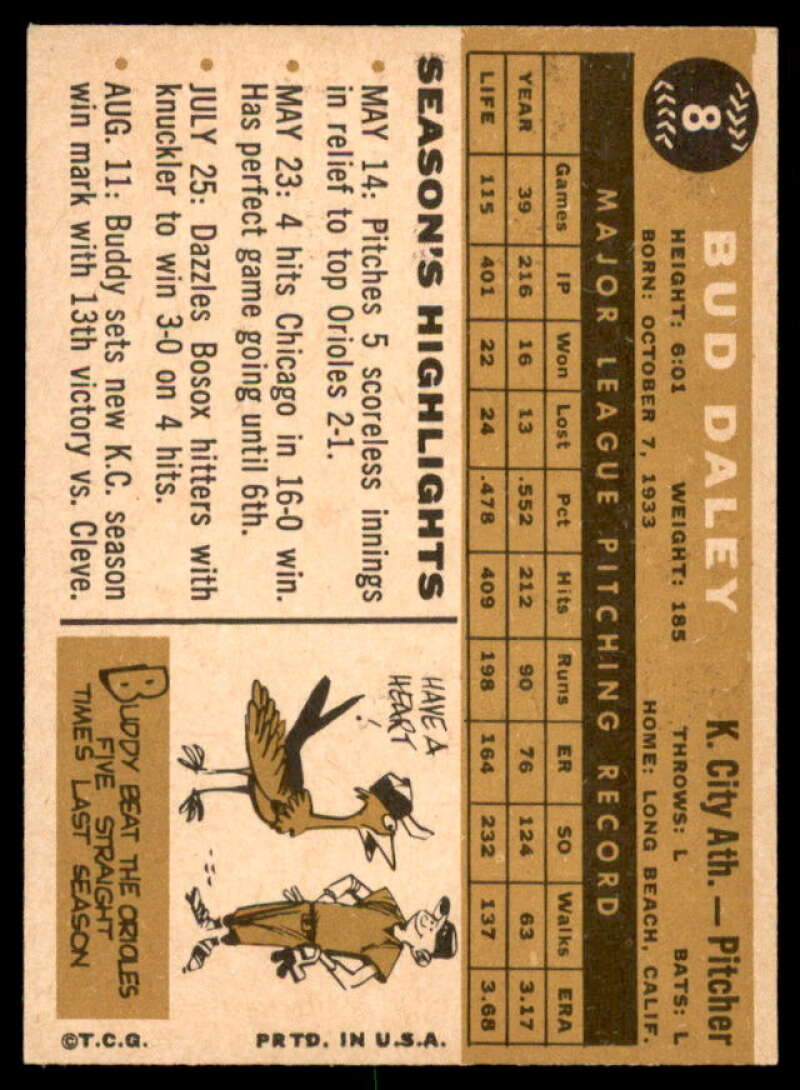 Bud Daley Card 1960 Topps #8  Image 2