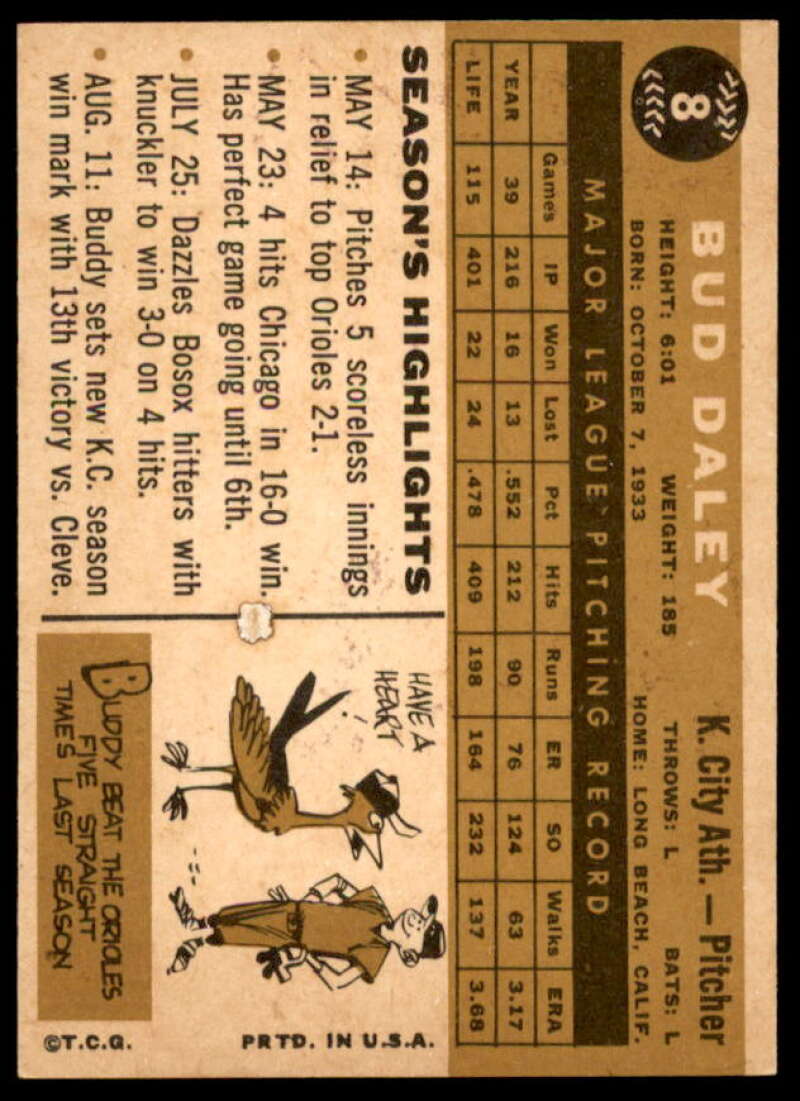 Bud Daley Card 1960 Topps #8  Image 2