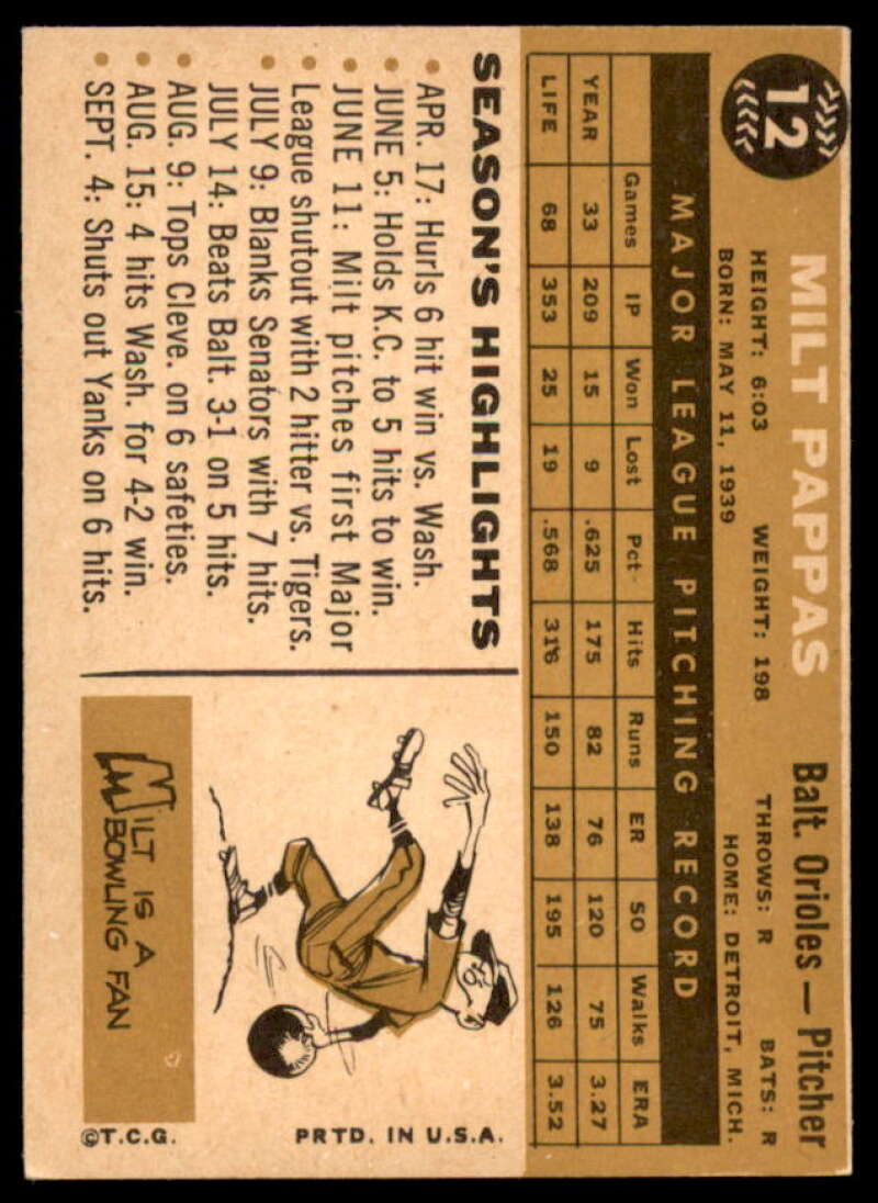 Milt Pappas Card 1960 Topps #12  Image 2