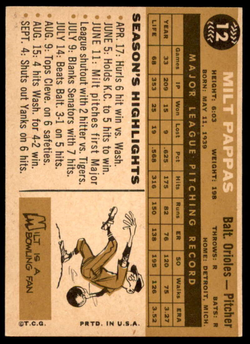 Milt Pappas Card 1960 Topps #12  Image 2