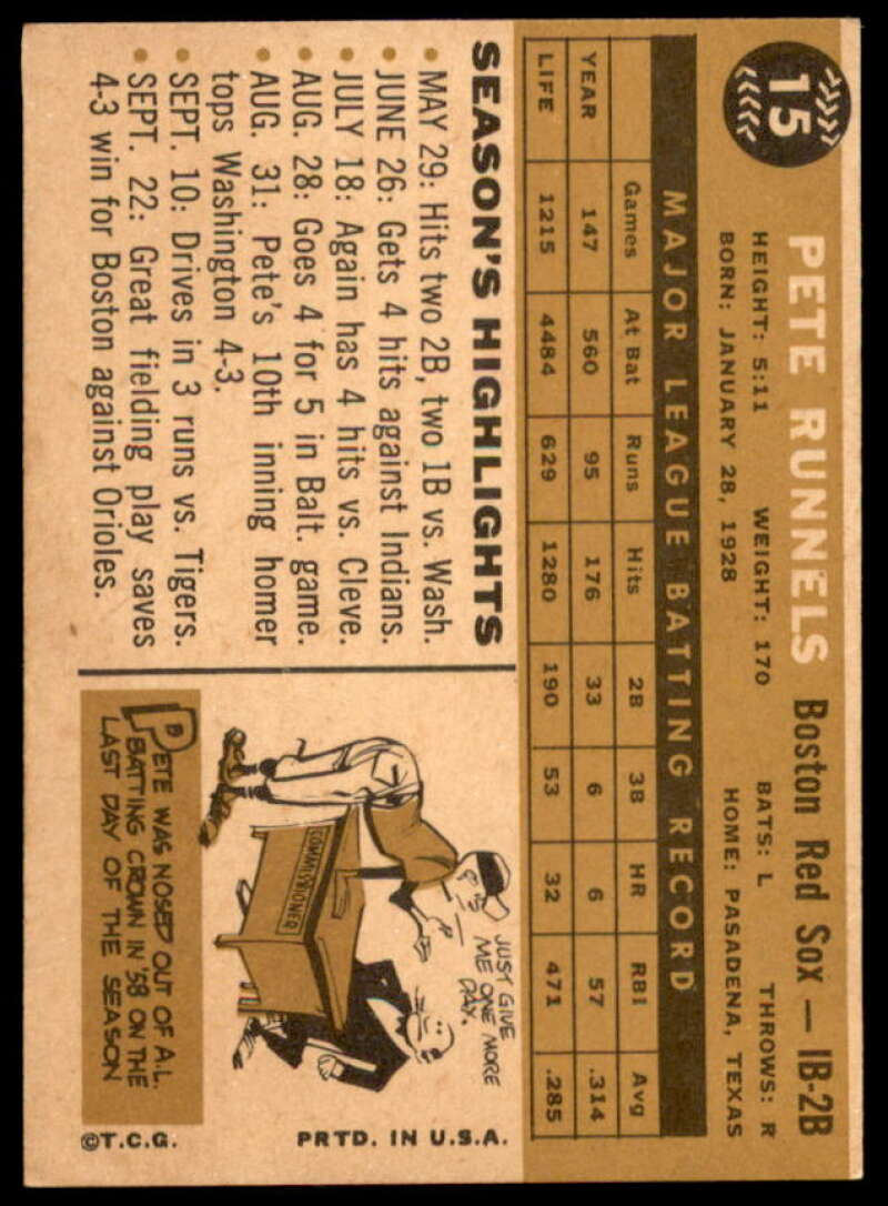Pete Runnels Card 1960 Topps #15  Image 2