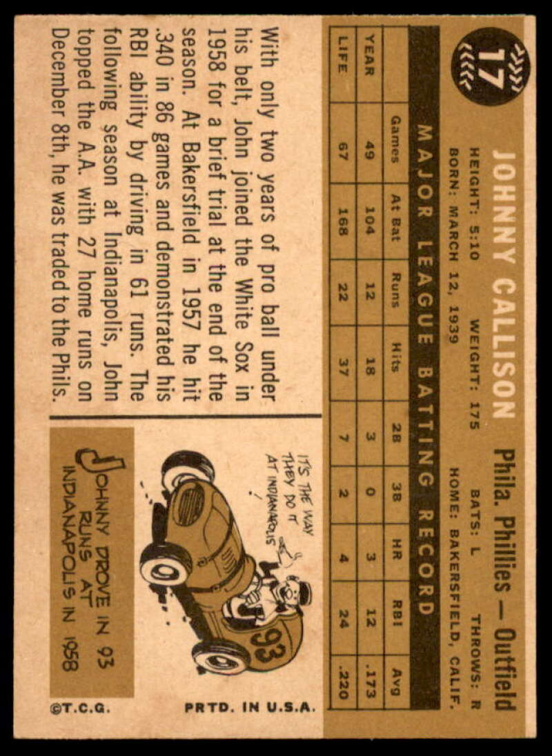Johnny Callison Card 1960 Topps #17  Image 2