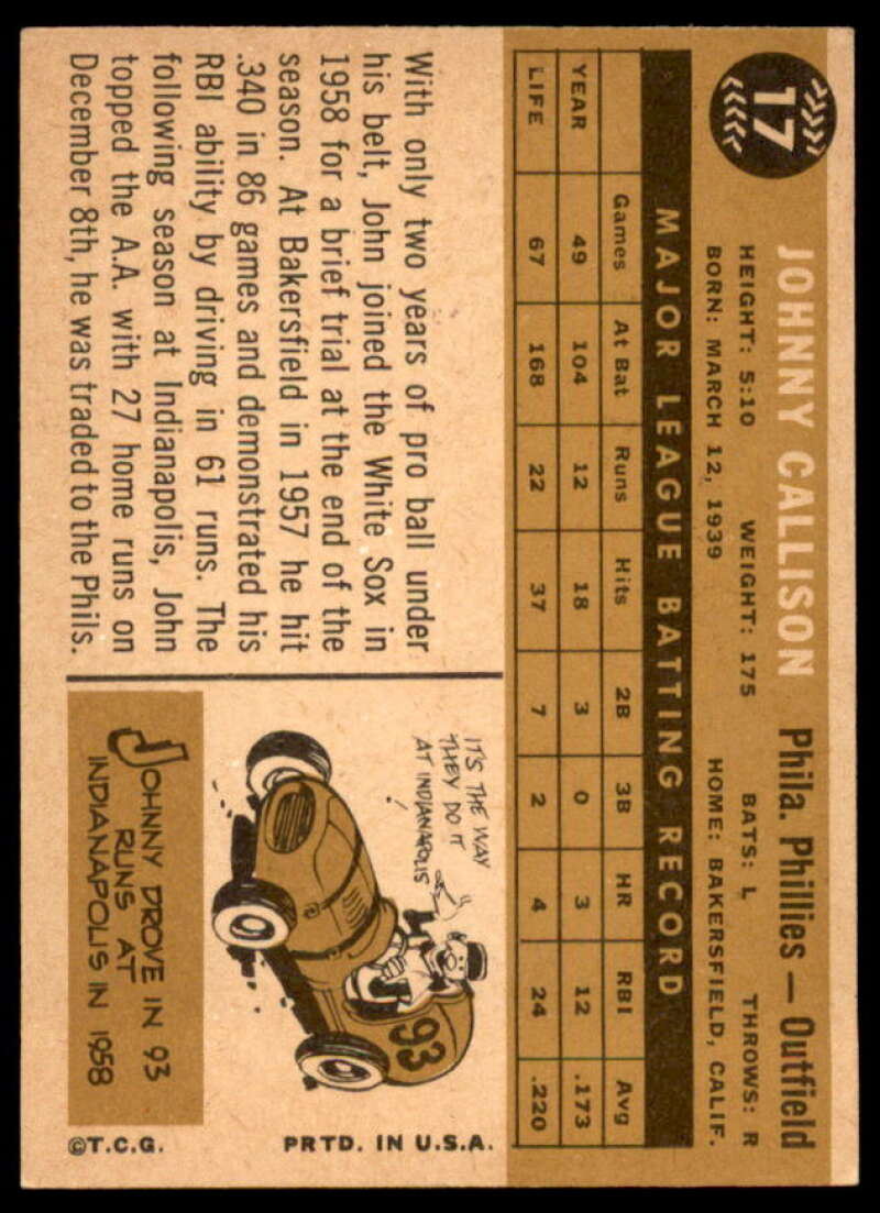 Johnny Callison Card 1960 Topps #17  Image 2