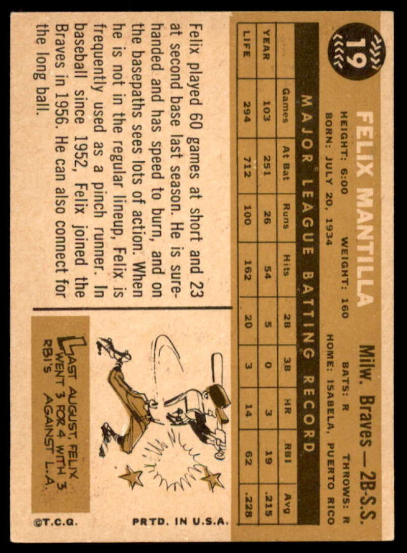 Felix Mantilla Card 1960 Topps #19  Image 2