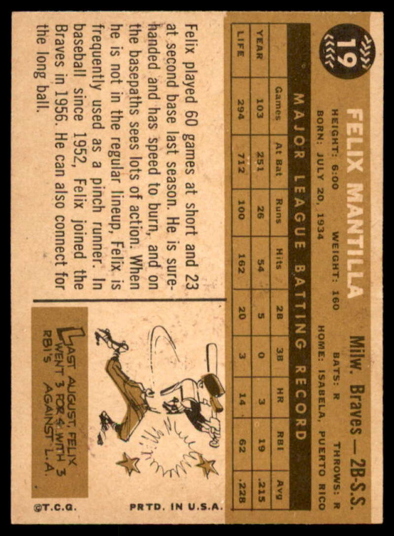 Felix Mantilla Card 1960 Topps #19  Image 2
