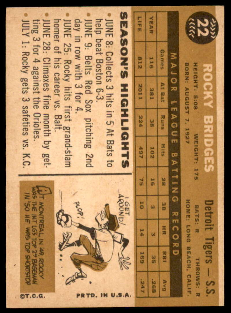 Rocky Bridges Card 1960 Topps #22  Image 2