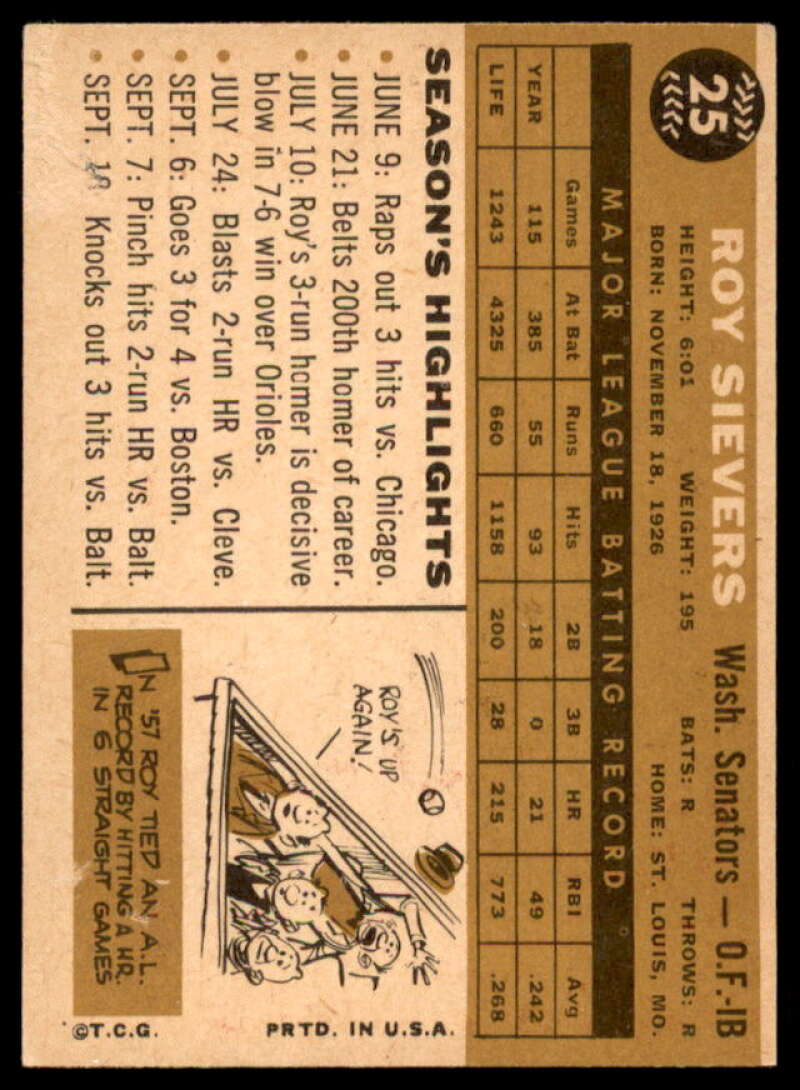 Roy Sievers Card 1960 Topps #25  Image 2