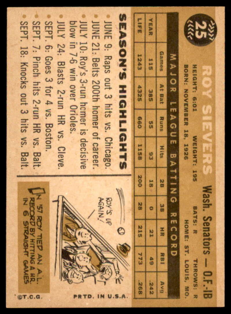 Roy Sievers Card 1960 Topps #25  Image 2