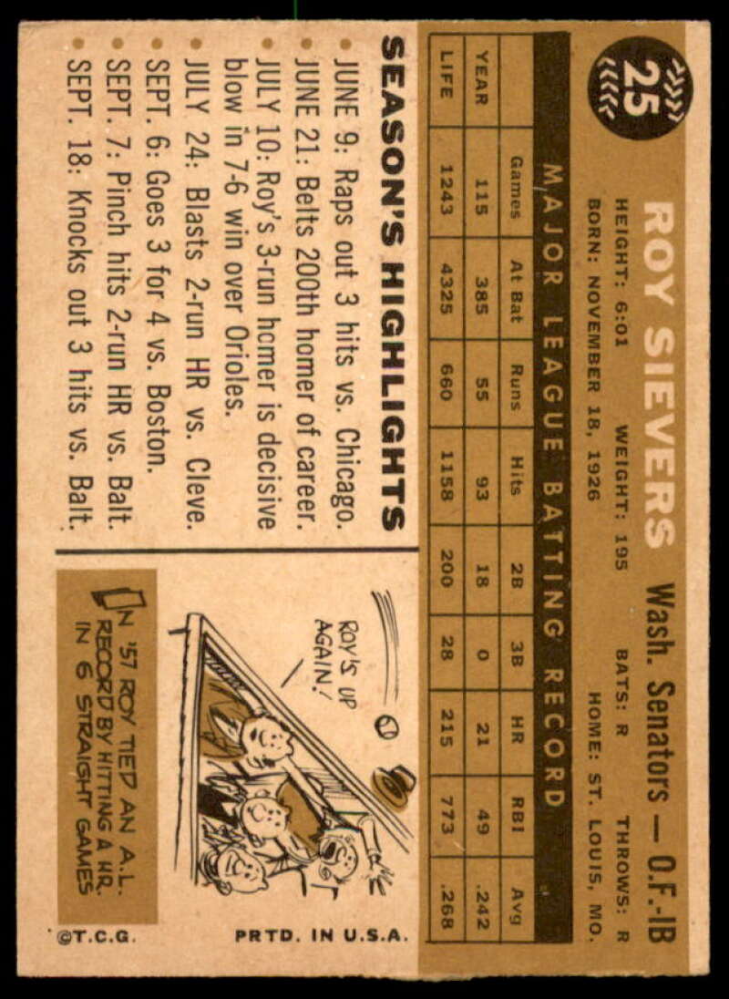 Roy Sievers Card 1960 Topps #25  Image 2