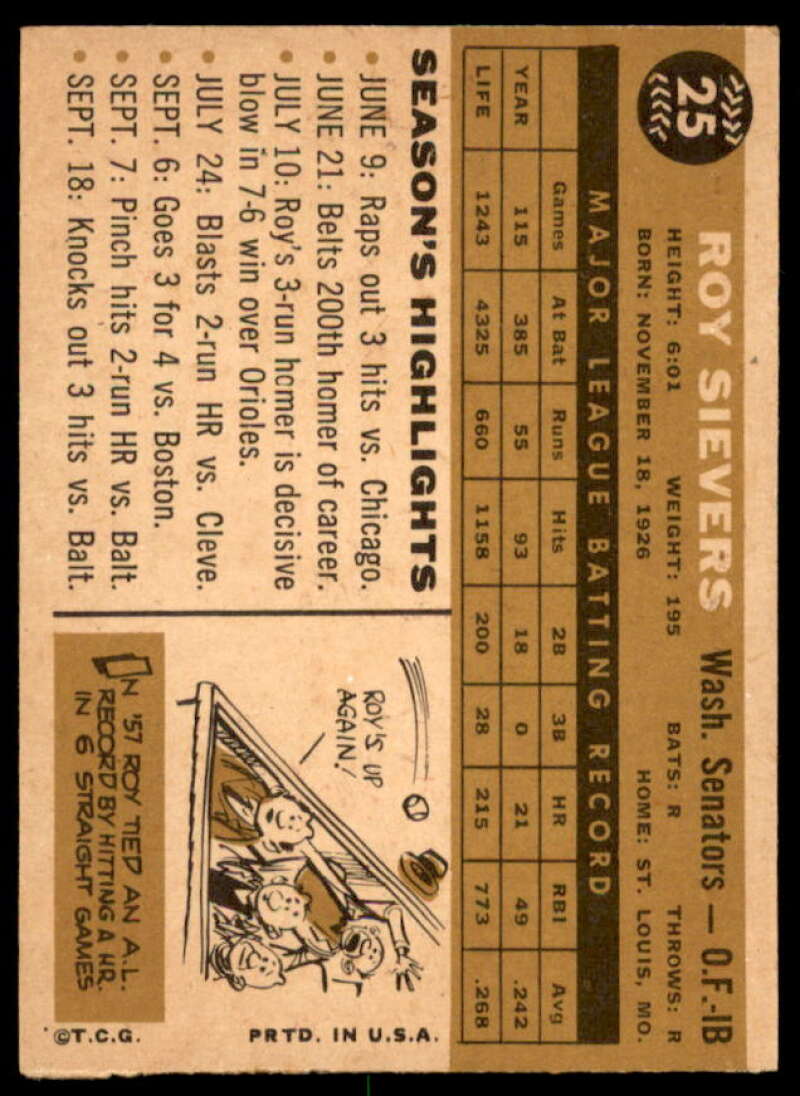 Roy Sievers Card 1960 Topps #25  Image 2