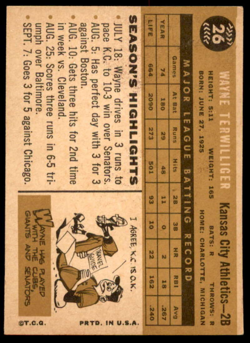 Wayne Terwilliger Card 1960 Topps #26  Image 2