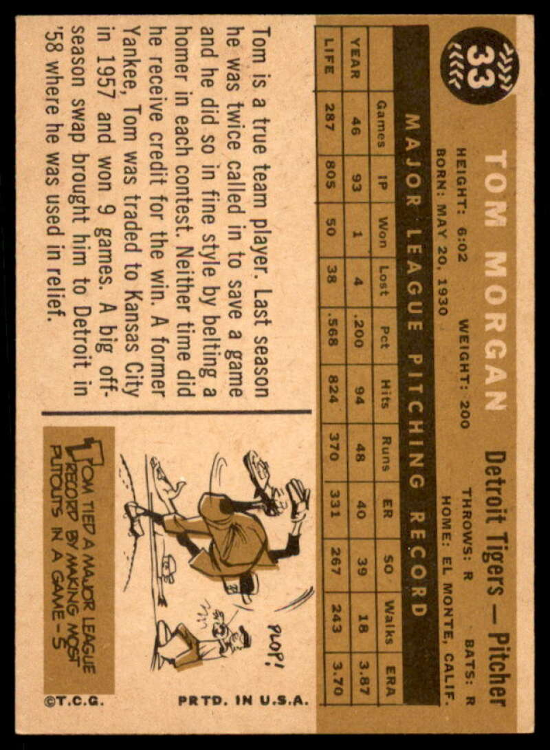 Tom Morgan Card 1960 Topps #33  Image 2