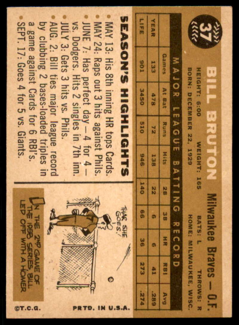 Bill Bruton Card 1960 Topps #37  Image 2
