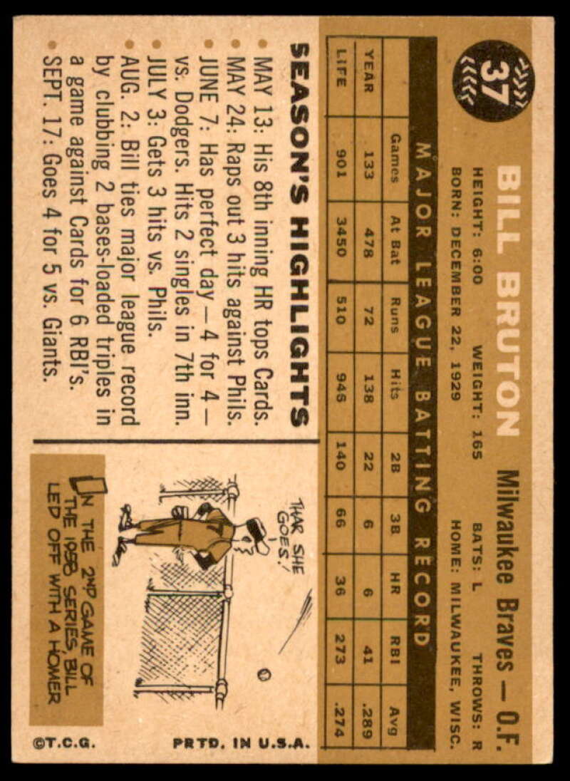 Bill Bruton Card 1960 Topps #37  Image 2