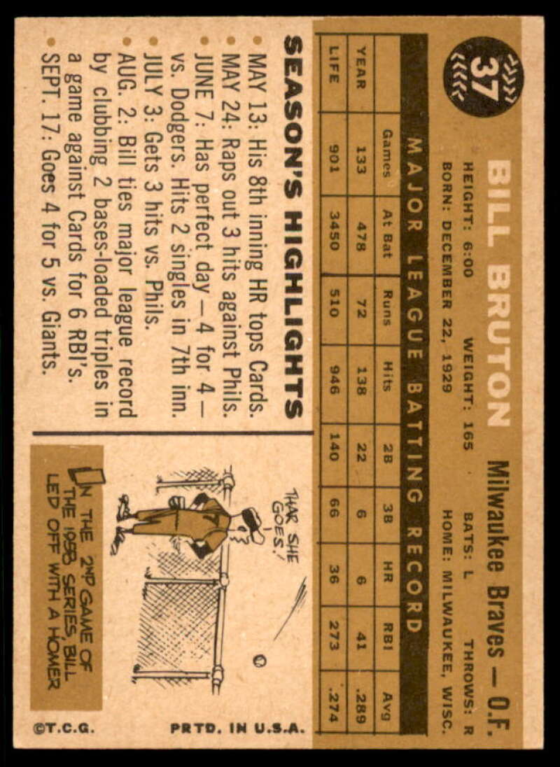 Bill Bruton Card 1960 Topps #37  Image 2