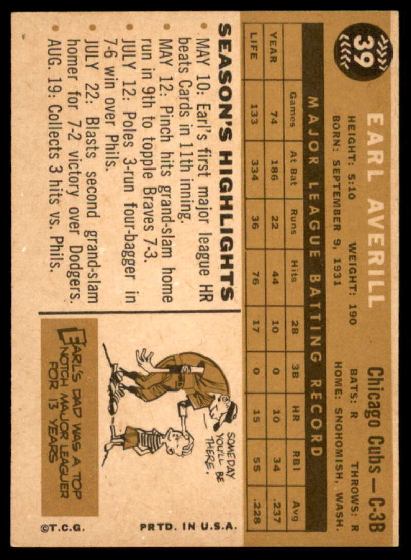Earl Averill Jr. Card 1960 Topps #39  Image 2