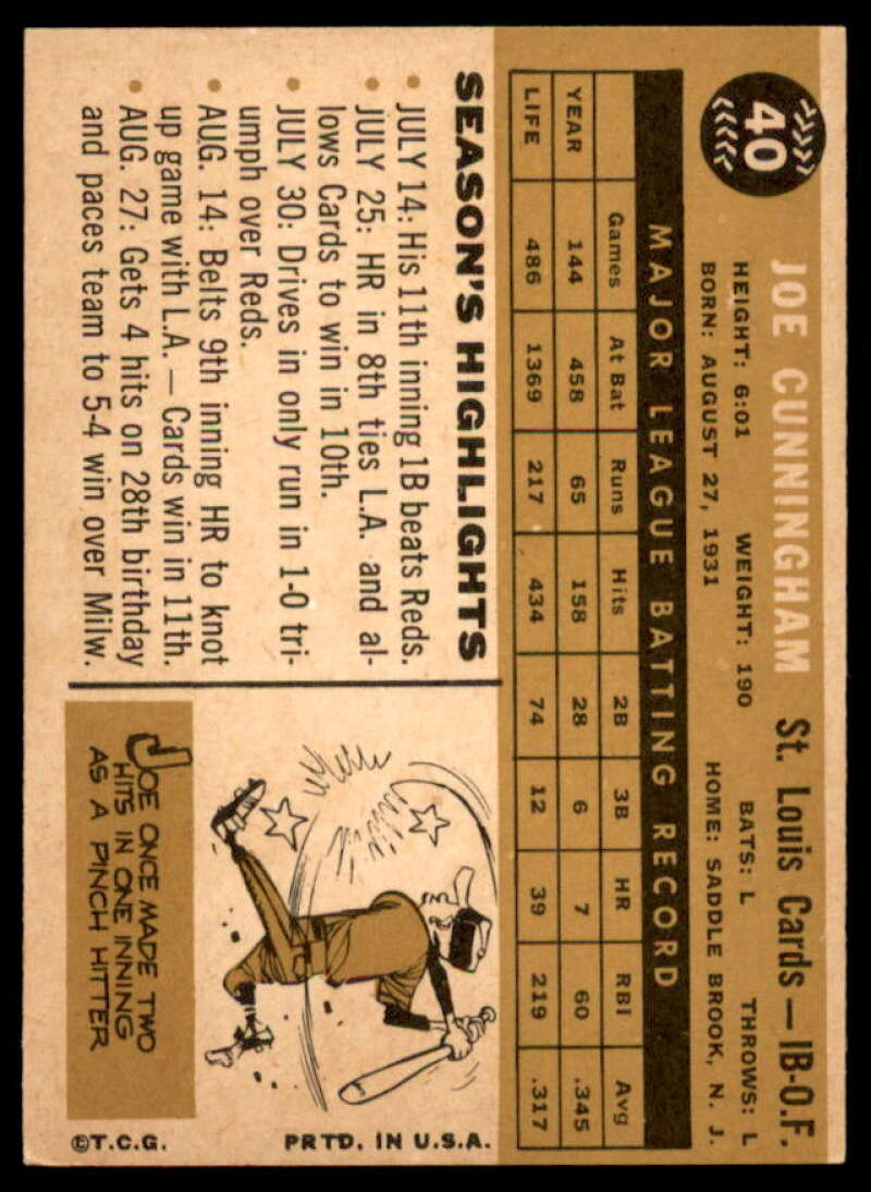 Joe Cunningham Card 1960 Topps #40  Image 2
