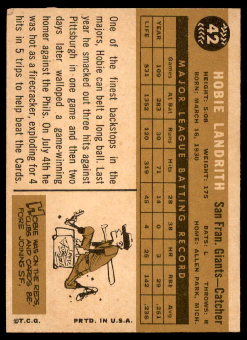 Hobie Landrith Card 1960 Topps #42  Image 2
