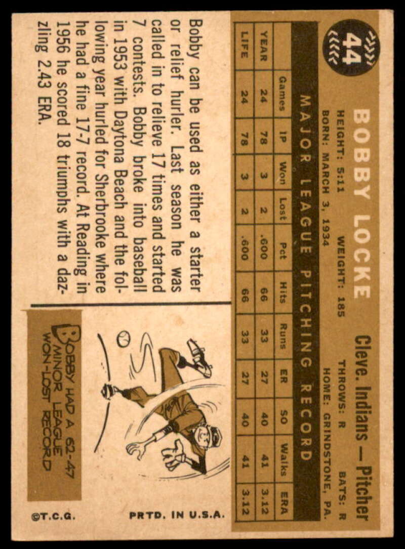 Bobby Locke Rookie Card 1960 Topps #44  Image 2