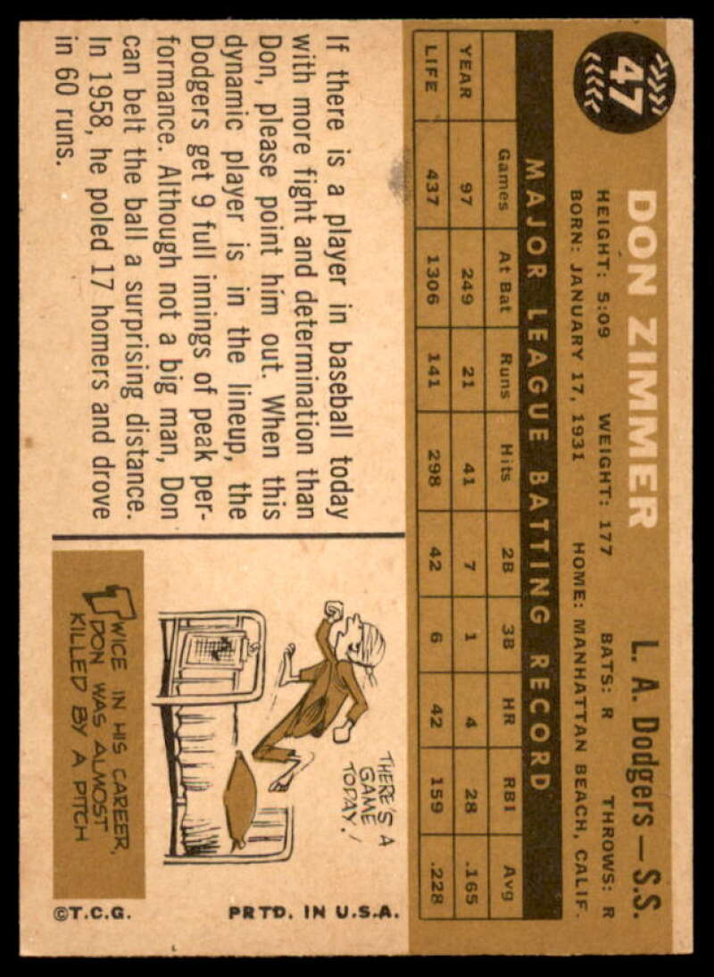 Don Zimmer Card 1960 Topps #47  Image 2