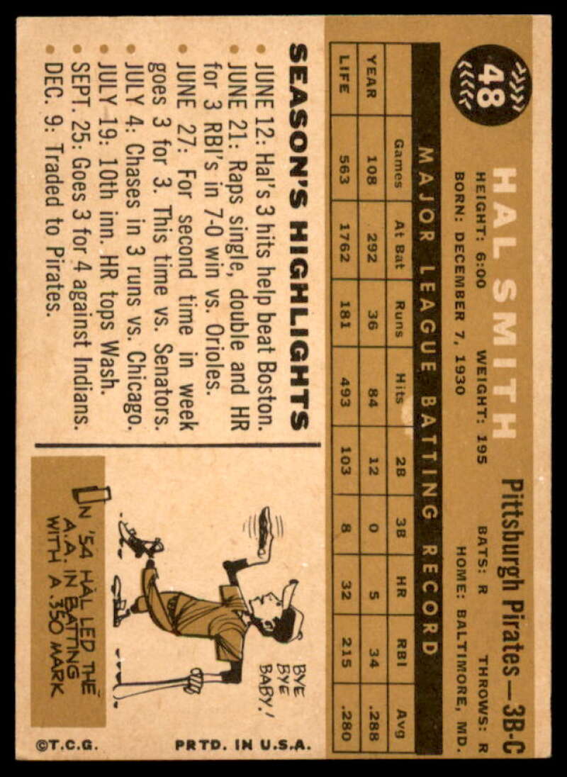 Hal W. Smith Card 1960 Topps #48  Image 2