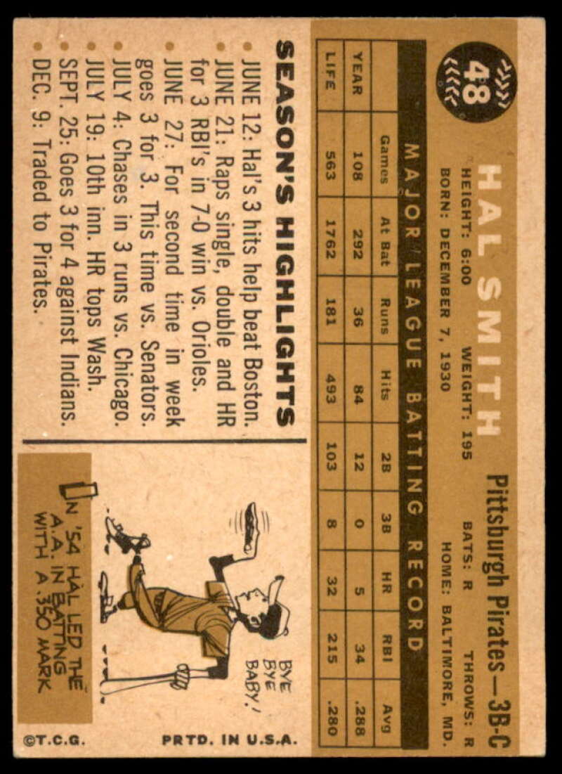 Hal W. Smith Card 1960 Topps #48  Image 2