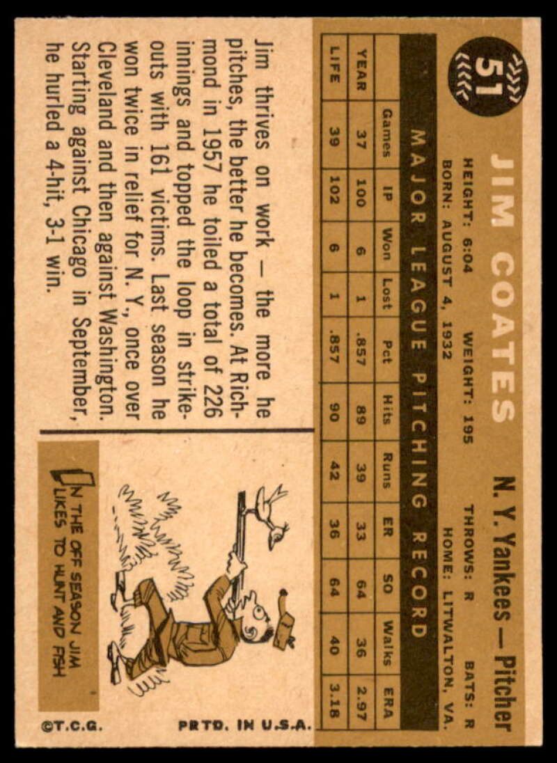 Jim Coates Card 1960 Topps #51  Image 2