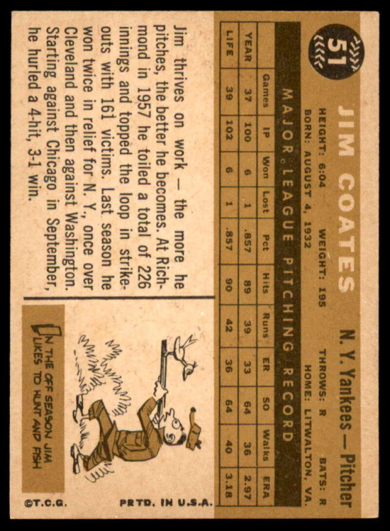 Jim Coates Card 1960 Topps #51  Image 2