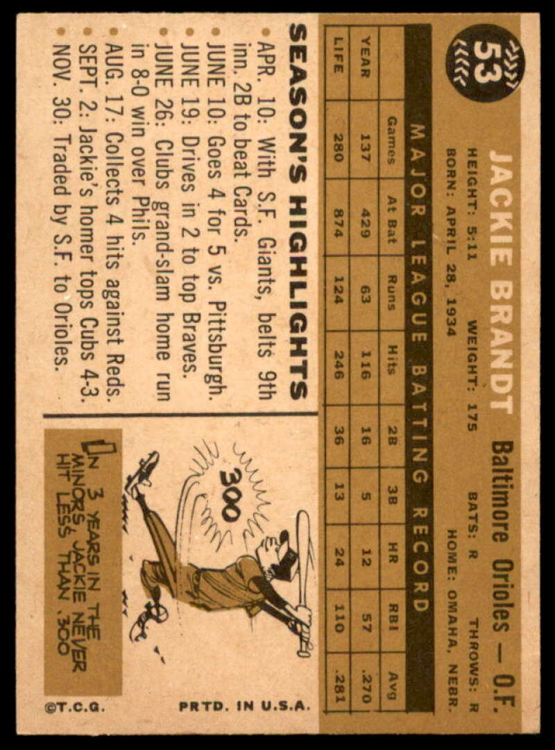 Jackie Brandt Card 1960 Topps #53  Image 2