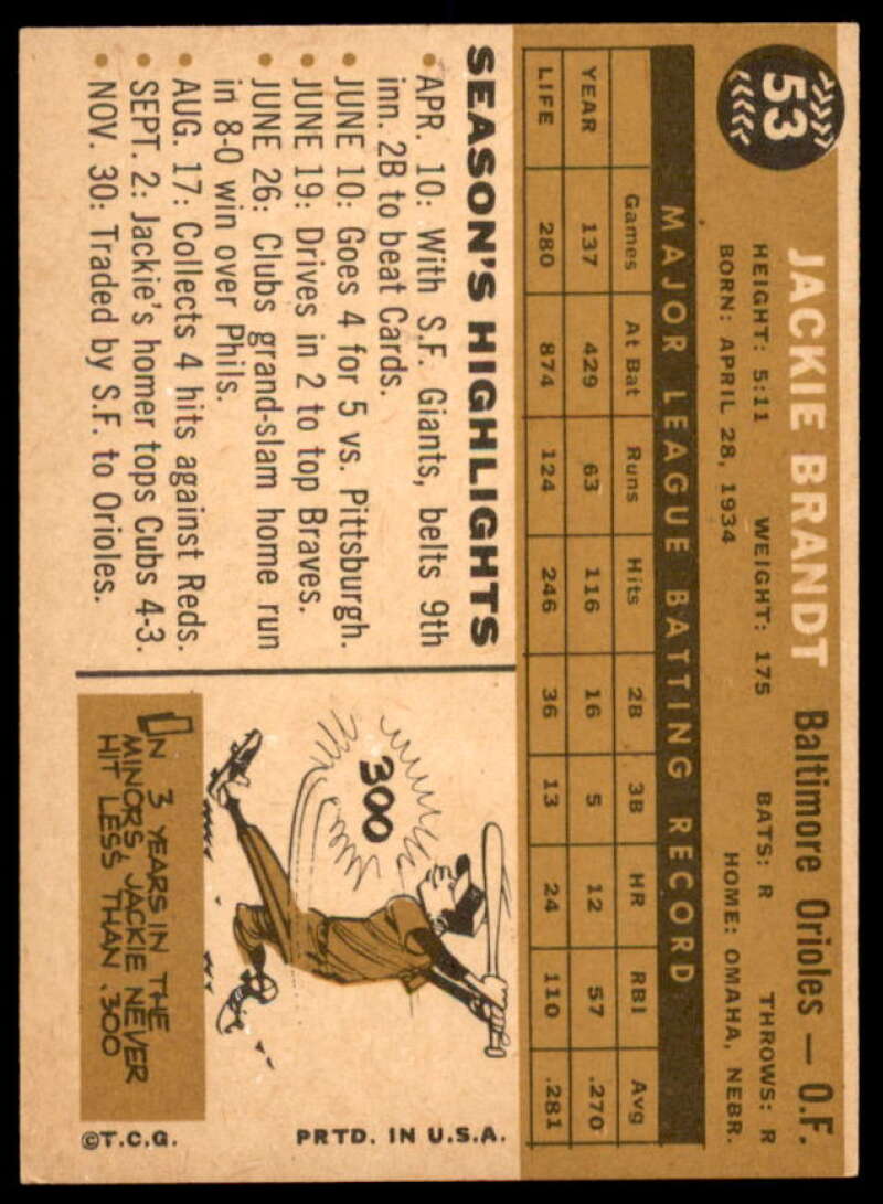 Jackie Brandt Card 1960 Topps #53  Image 2