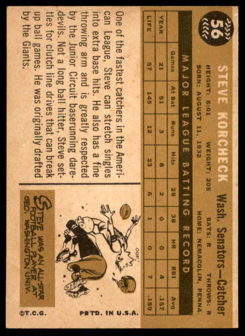 Steve Korcheck Card 1960 Topps #56  Image 2