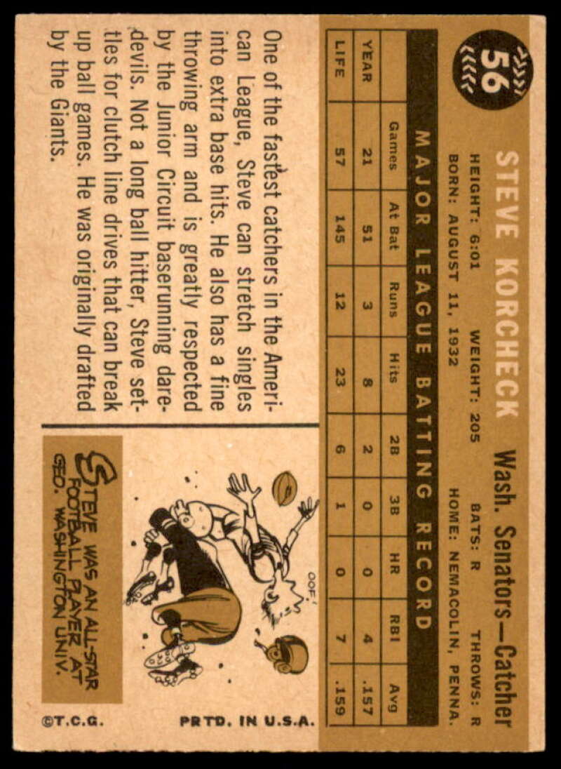 Steve Korcheck Card 1960 Topps #56  Image 2