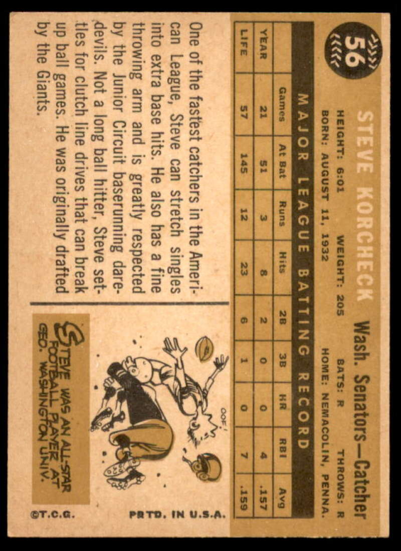 Steve Korcheck Card 1960 Topps #56  Image 2