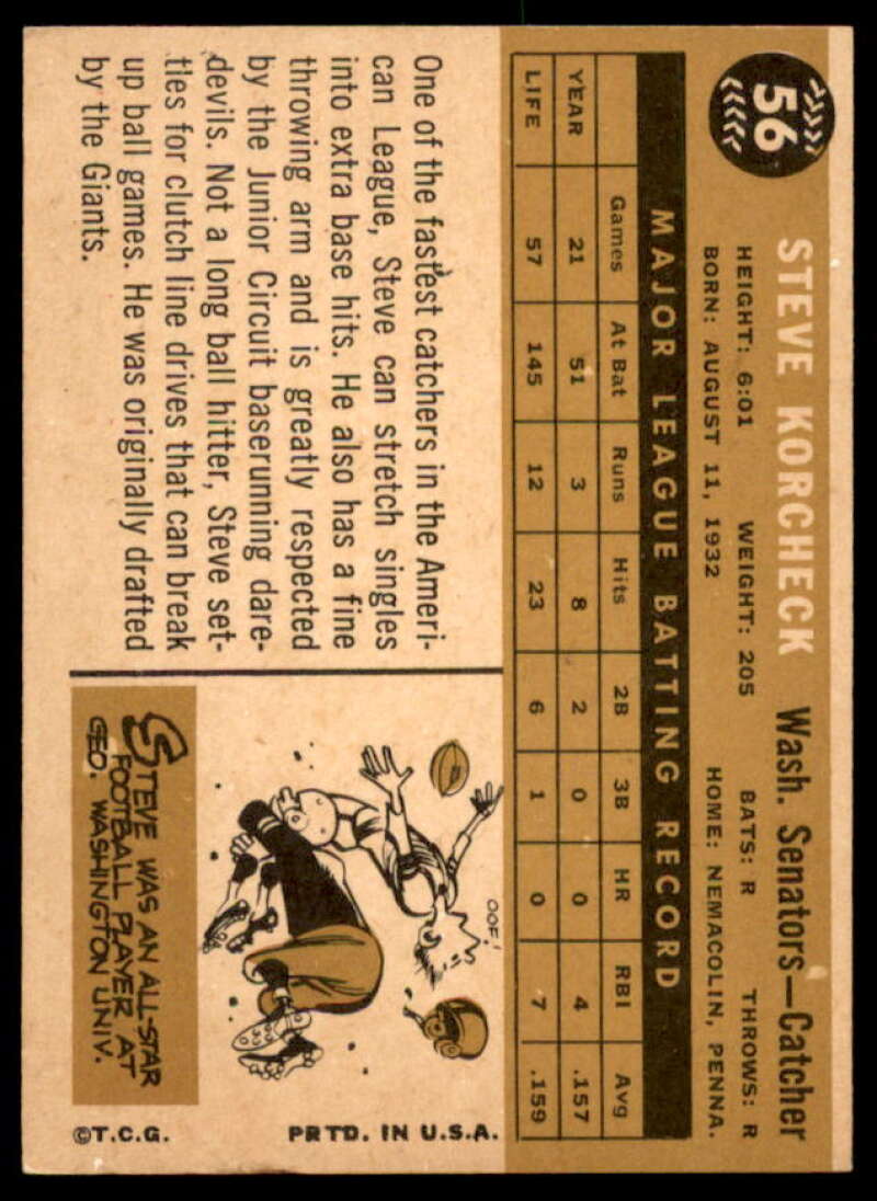 Steve Korcheck Card 1960 Topps #56  Image 2