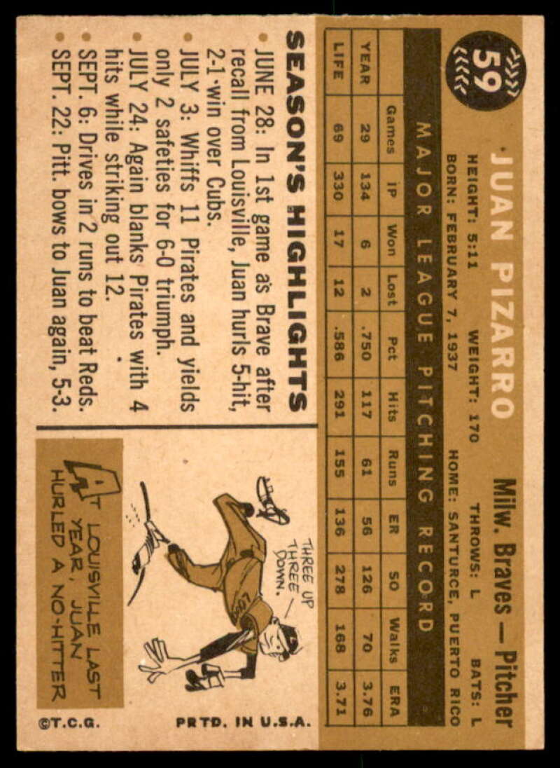Juan Pizarro Card 1960 Topps #59  Image 2