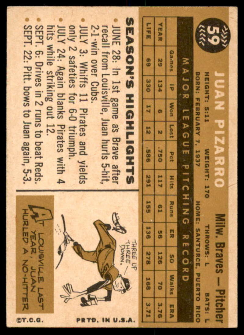 Juan Pizarro Card 1960 Topps #59  Image 2
