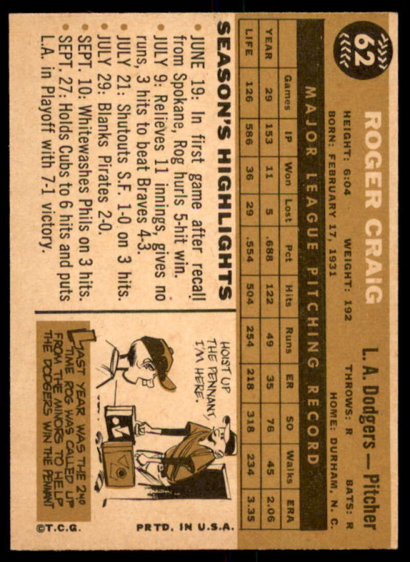 Roger Craig Card 1960 Topps #62  Image 2