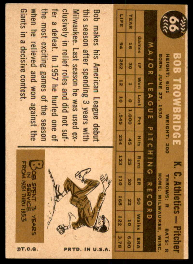 Bob Trowbridge Card 1960 Topps #66  Image 2