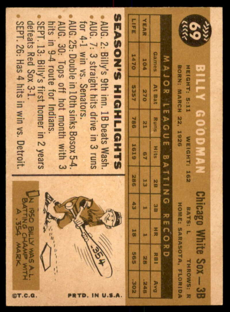 Billy Goodman Card 1960 Topps #69  Image 2