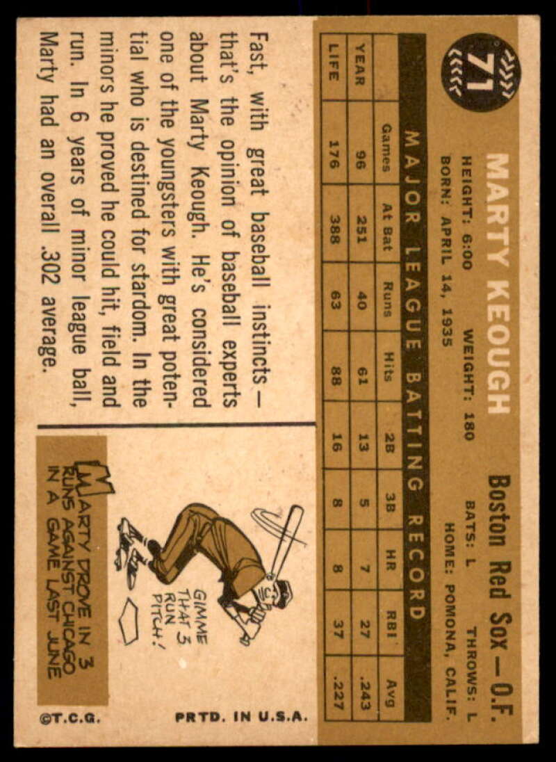 Marty Keough Card 1960 Topps #71  Image 2