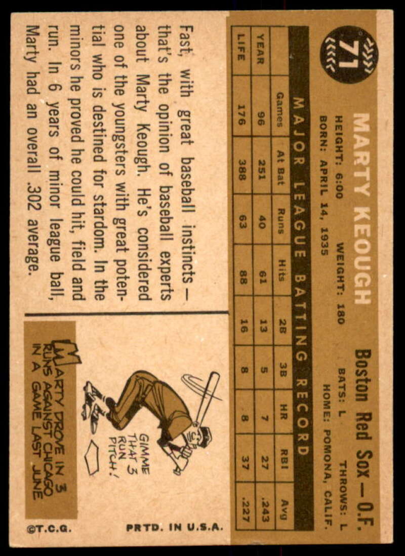Marty Keough Card 1960 Topps #71  Image 2