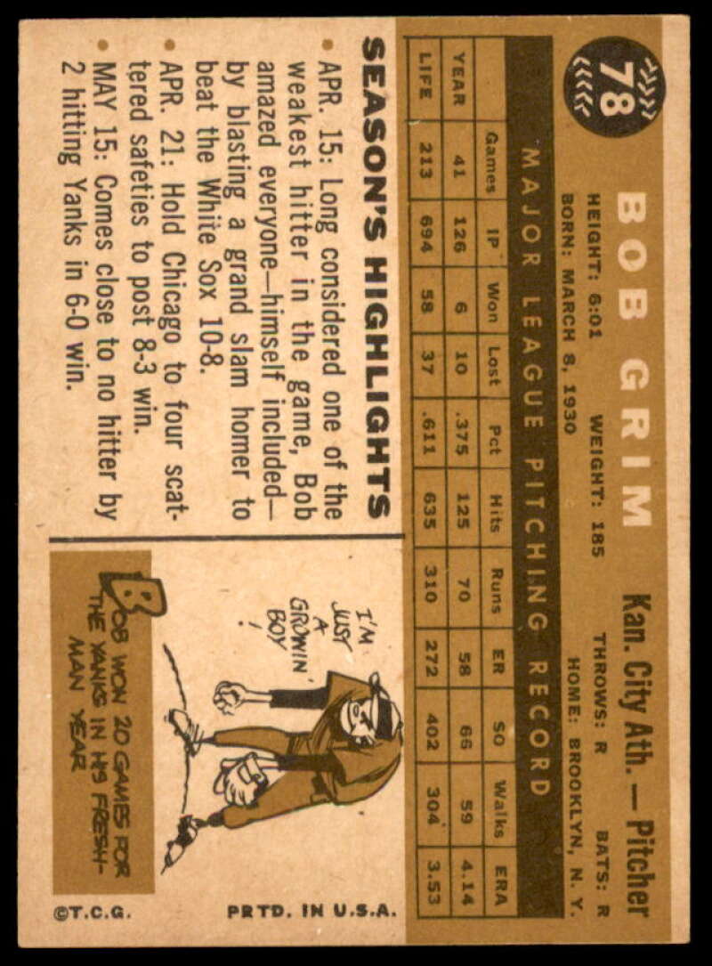 Bob Grim Card 1960 Topps #78  Image 2