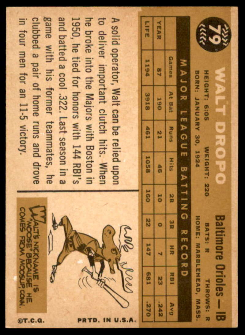 Walt Dropo Card 1960 Topps #79  Image 2