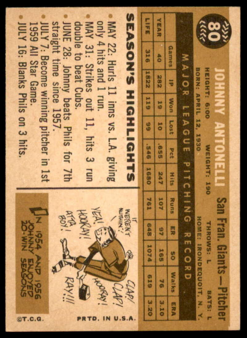 Johnny Antonelli Card 1960 Topps #80  Image 2