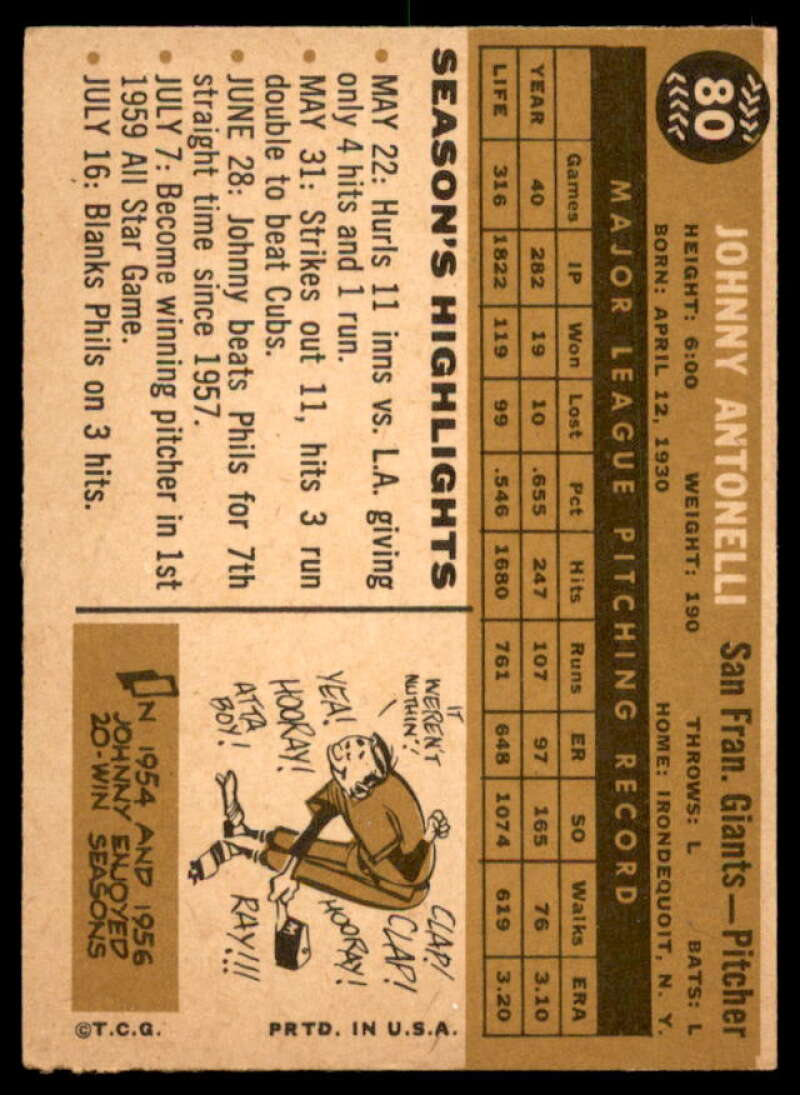 Johnny Antonelli Card 1960 Topps #80  Image 2