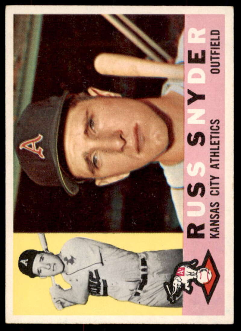 Russ Snyder Rookie Card 1960 Topps #81  Image 1