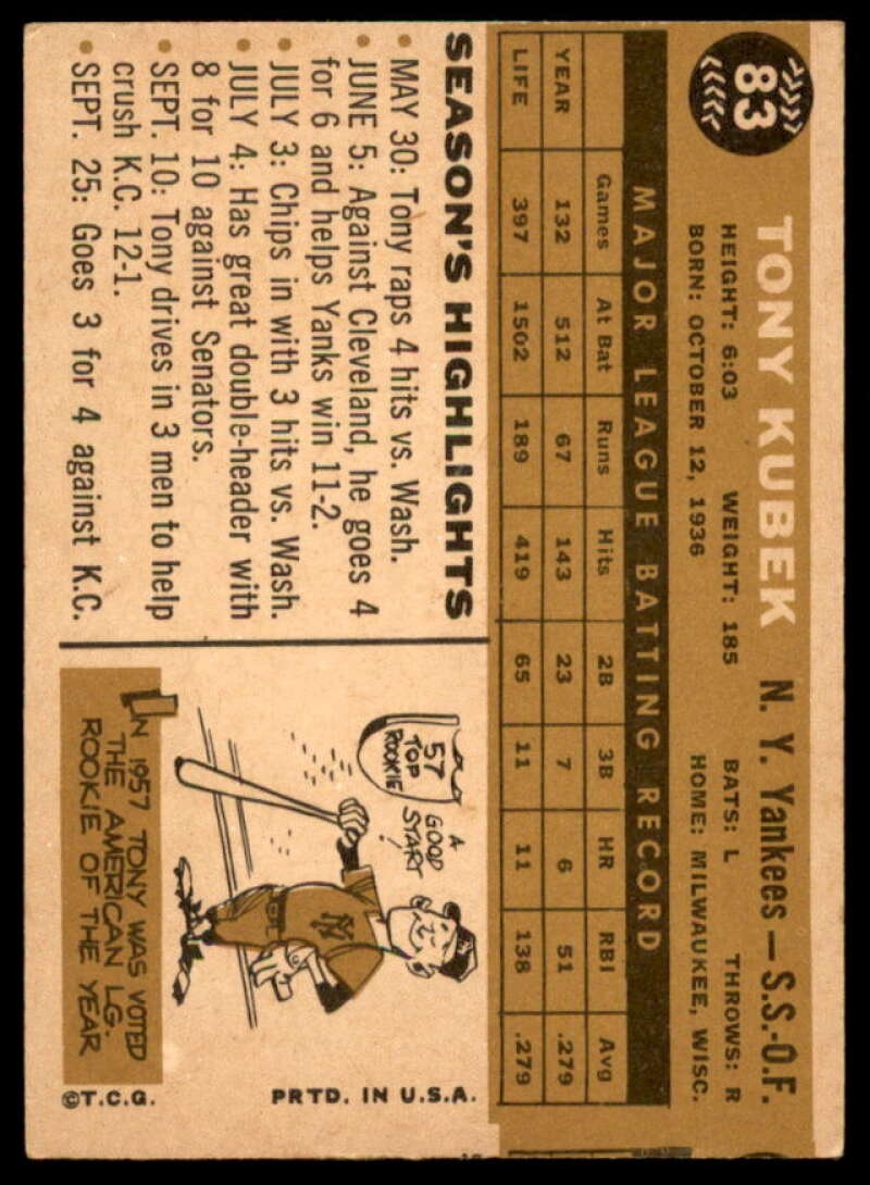 Tony Kubek Card 1960 Topps #83  Image 2