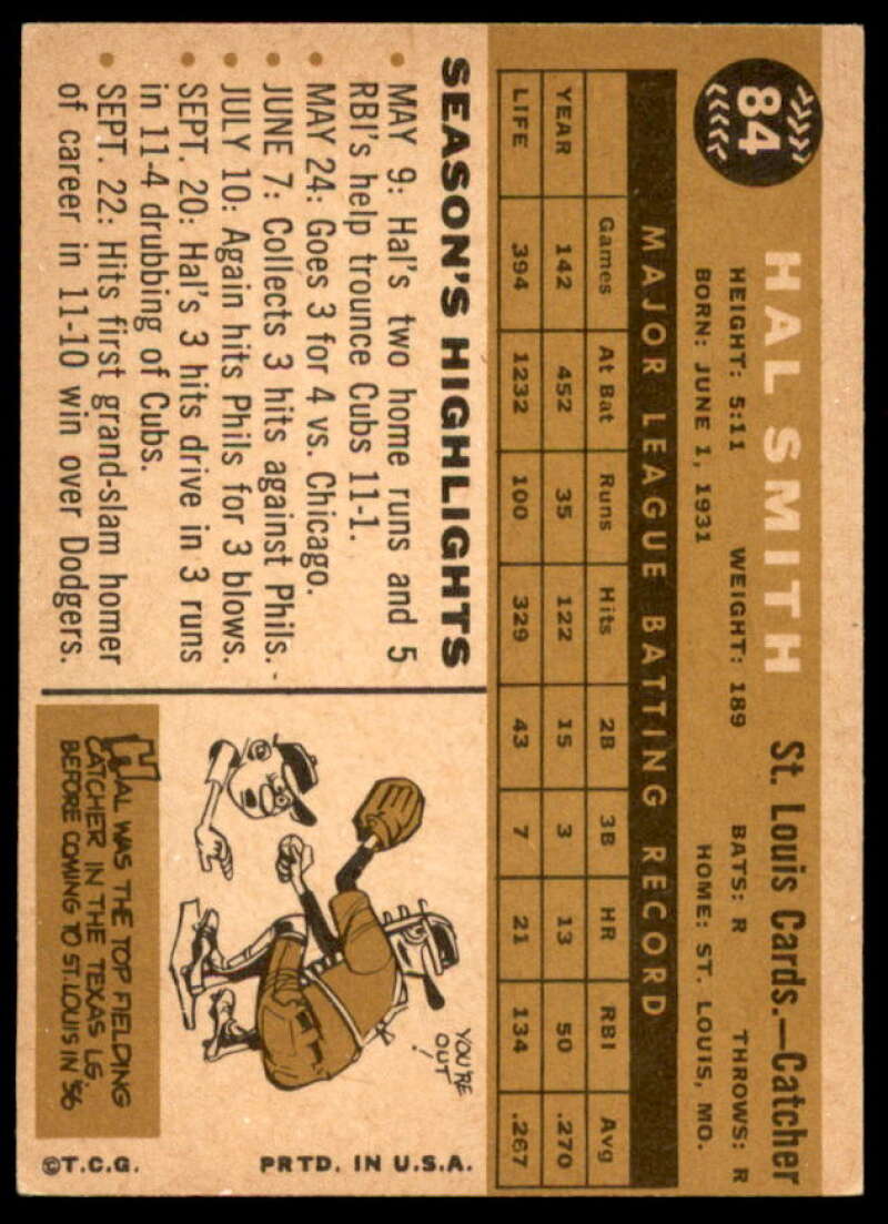 Hal R. Smith Card 1960 Topps #84  Image 2